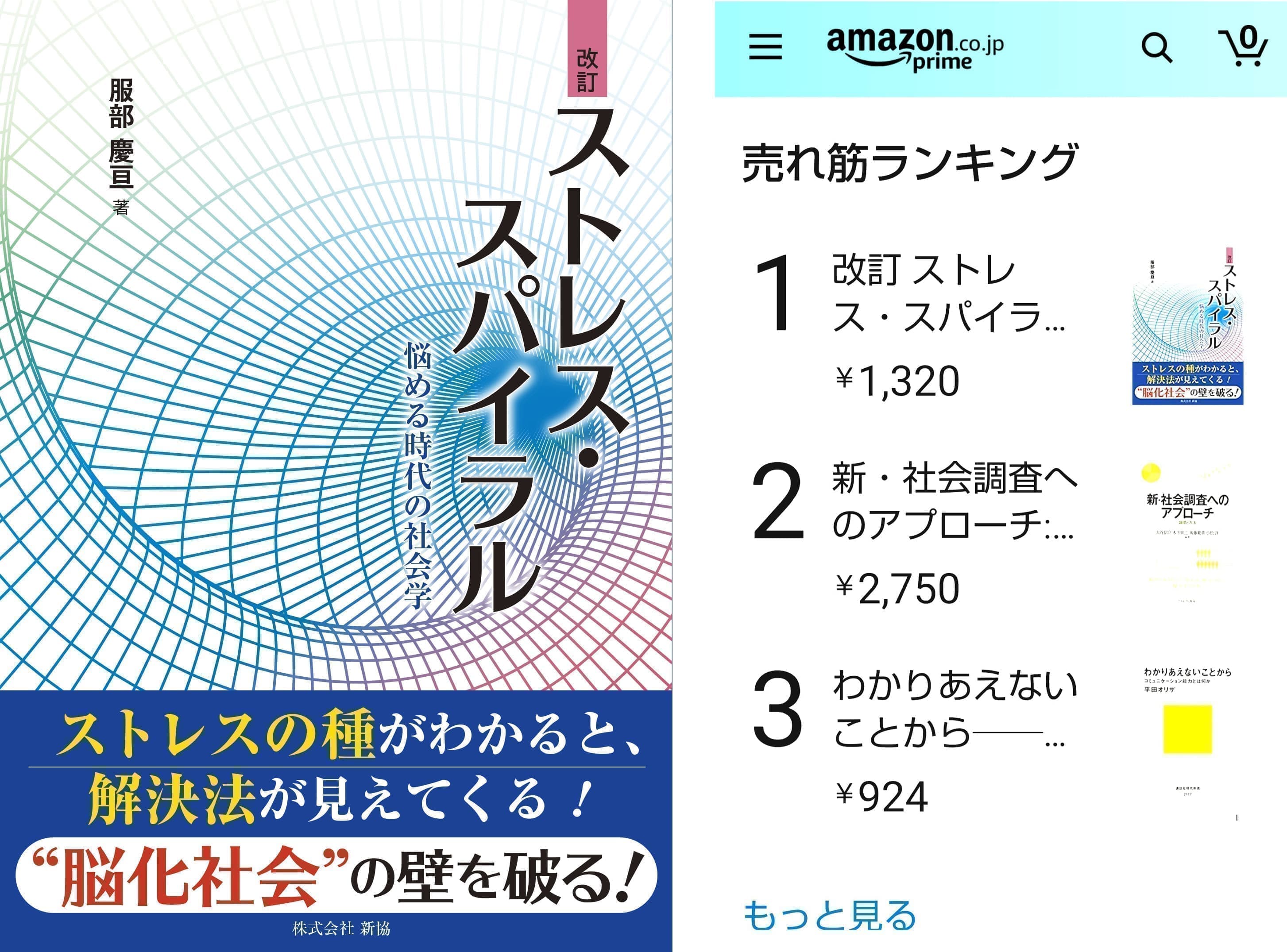 ストレススパイラル